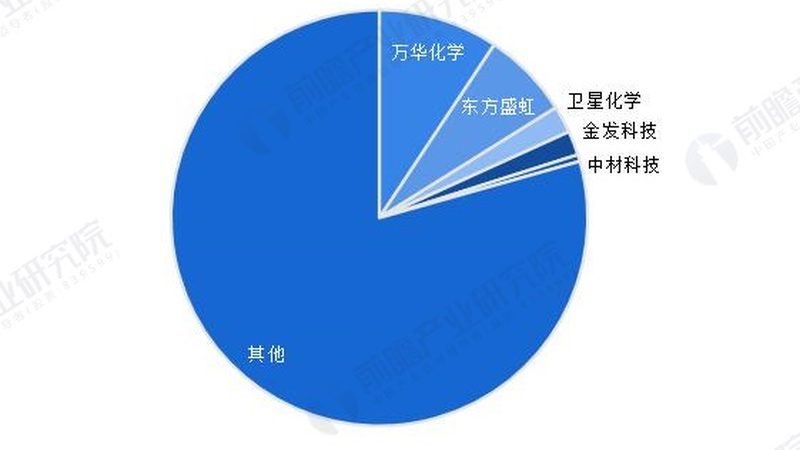 汽车内饰胶粘剂：如何选择高品质产品