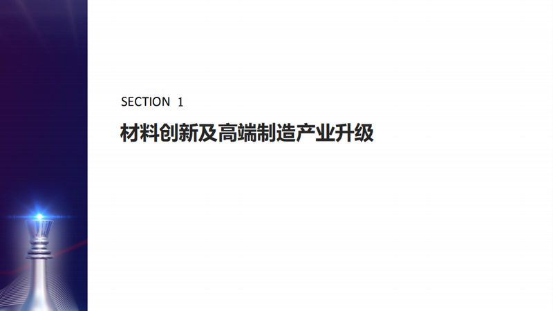 化工原料样品检测流程：确保品质与合规的关键步骤
